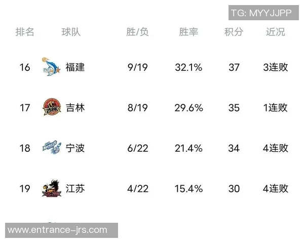 cBA佛山对阵广东实时比分更新及精彩赛事回顾分析