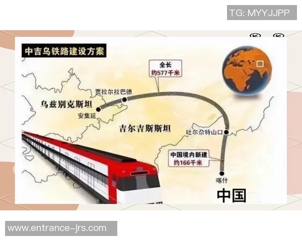 中国与吉尔吉斯的实力对比与未来发展潜力评估分析